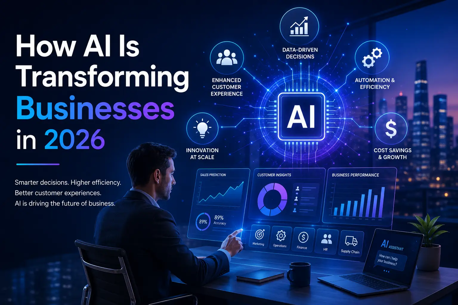 How AI Is Transforming Businesses in 2026: Real-… | UK Speed