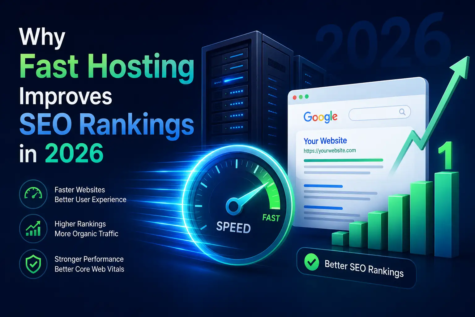 Why Fast Hosting Improves SEO Rankings in 2026 | UK Speed