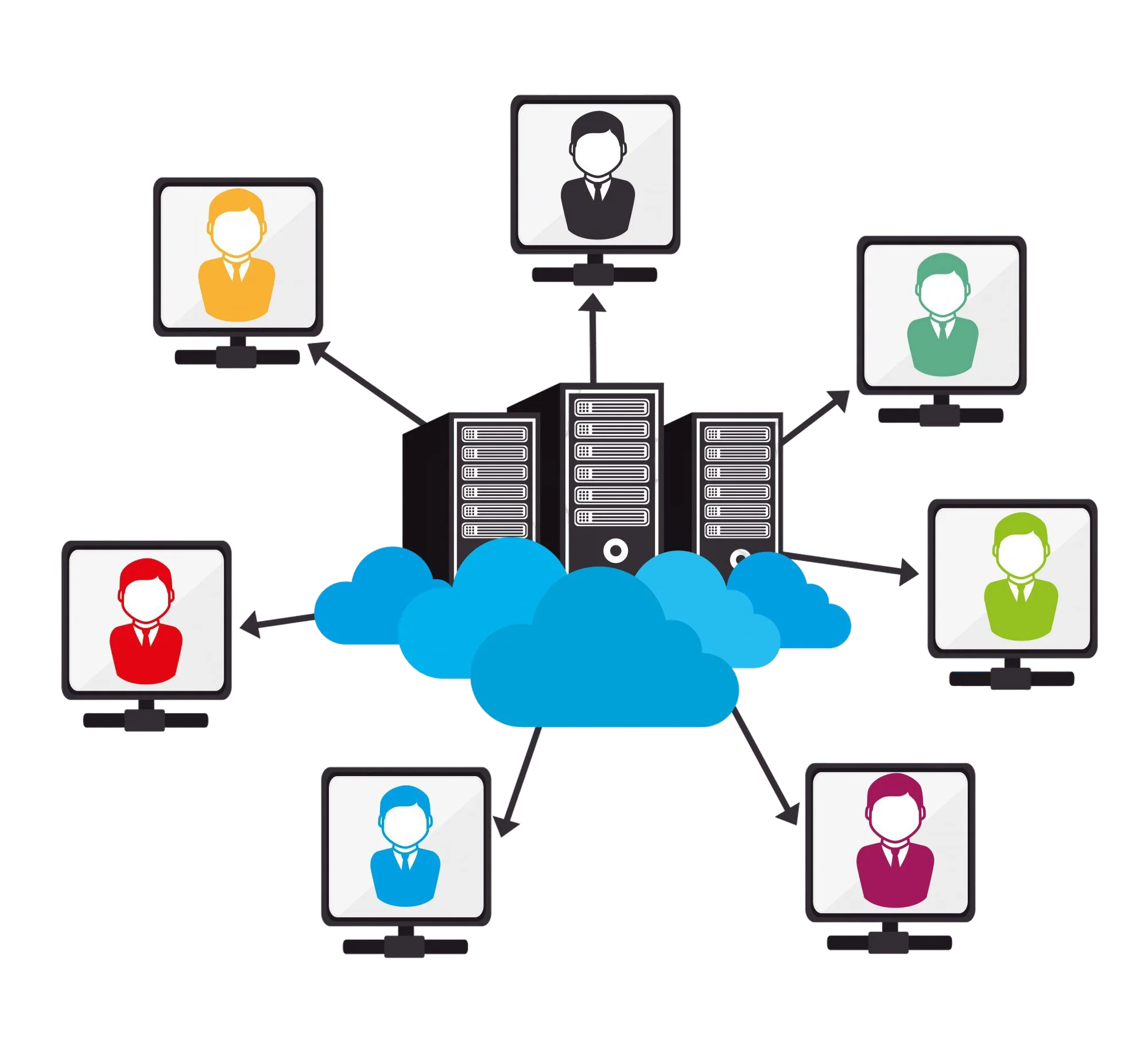 White-Label Reseller Hosting UK NVMe | WHMCS Included -  Best UK White-Label Reseller Hosting 