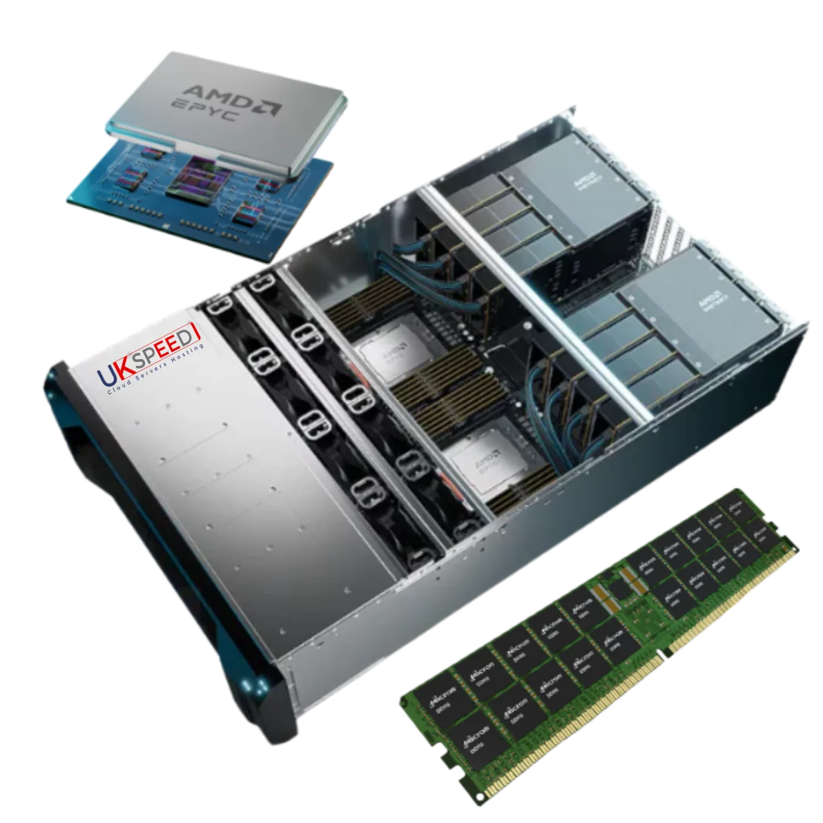EPYC VPS Hosting | High-Performance NVMe VPS Servers - High-Performance Hosting Powered by  AMD EPYC 9655 