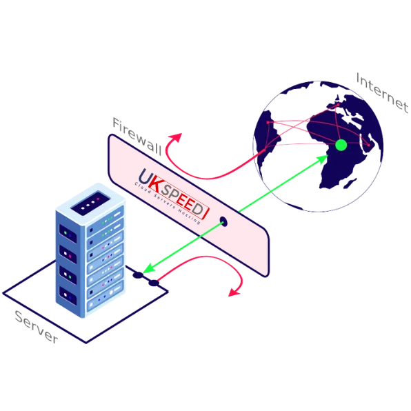 High-Performance Firewall Servers for Secure Network Hosting Pro - High-Performance Firewall Servers for Advanced Network Security